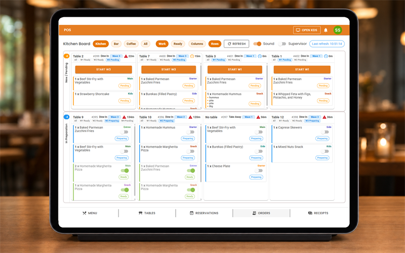 Eat&Meet kitchen board showing live orders, preparation status, waves, and table timing