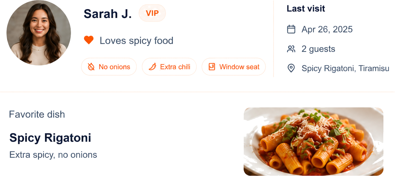 Eat&Meet guest memory preview